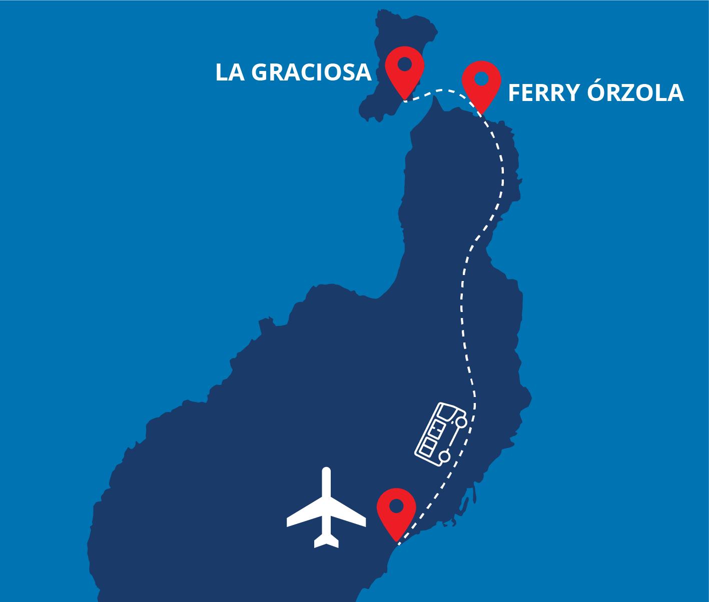 Mapa de aeropuerto a Órzola